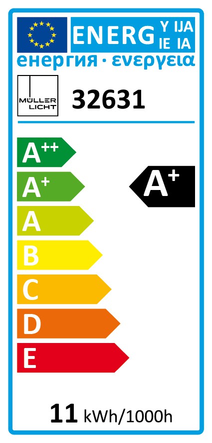 EEK-Label